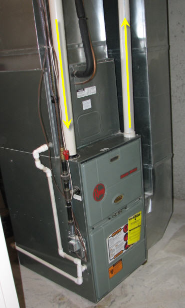How long does a gas furnace last?