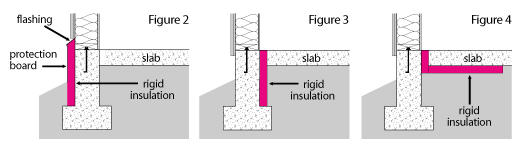 Floor And Crawl Space Insulation Naturalgasefficiency Org